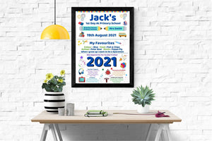 Personalised 1st First Day Of School Poster, Full of Facts of 2021 for UK in Blue