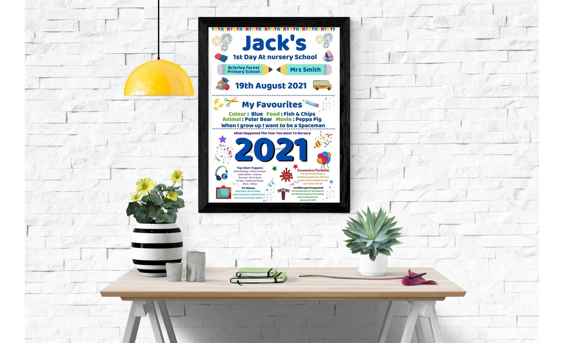 Personalised 1st First Day Of Nursery Poster, Full of Facts of 2021 for UK in Blue