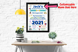 Personalised 1st First Day Of School Poster, Full of Facts of 2021 for UK in Blue